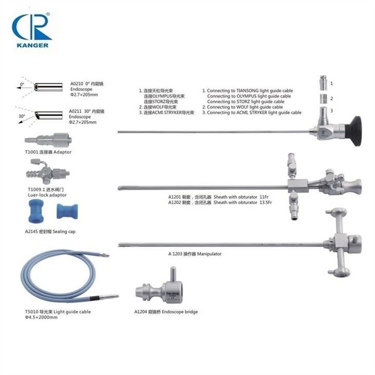 China Hot Sell Medical Equipment Pediatric Cystoscopy Set(lockable)